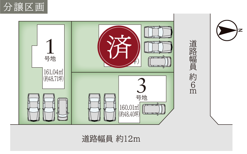 分譲区画