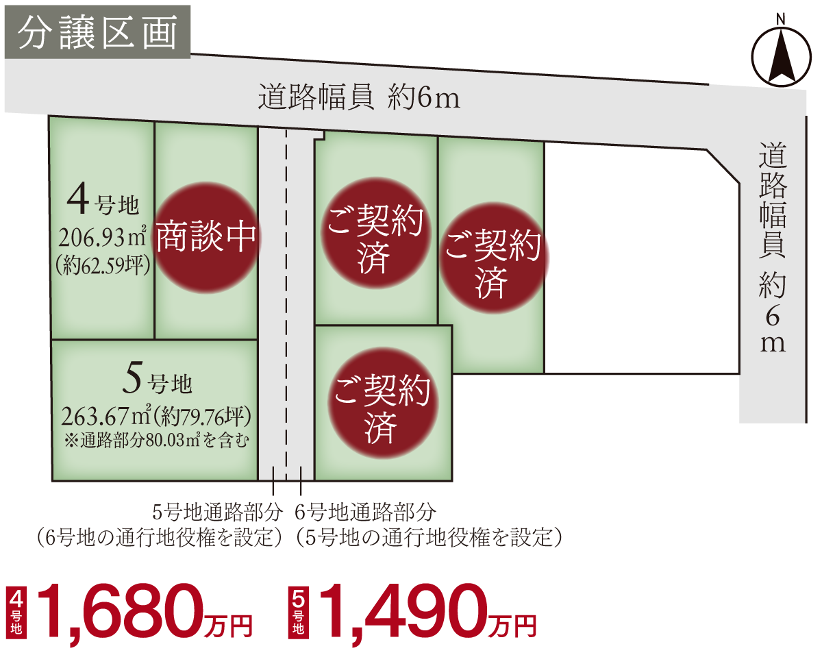 分譲区画