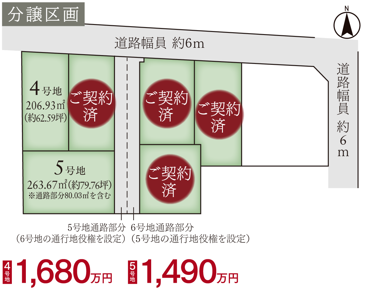 分譲区画