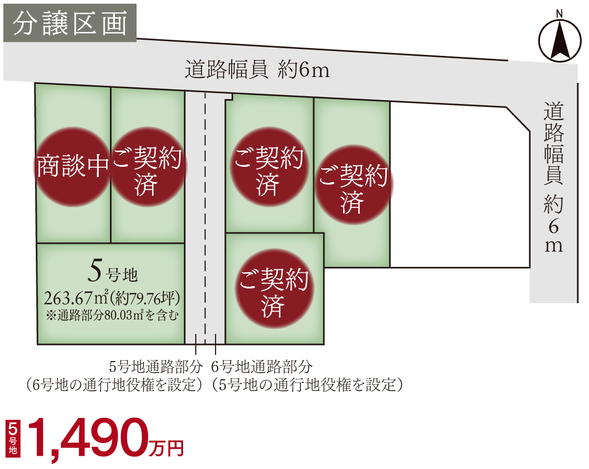 分譲区画